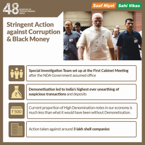 Action against corruption and black money https://48months.mygov.in/wp-content/uploads/2018/05/10000000001870622258.png