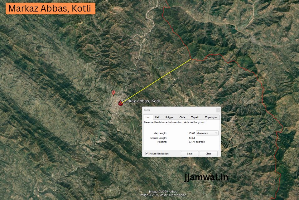 Markaz Abbas, Kotli